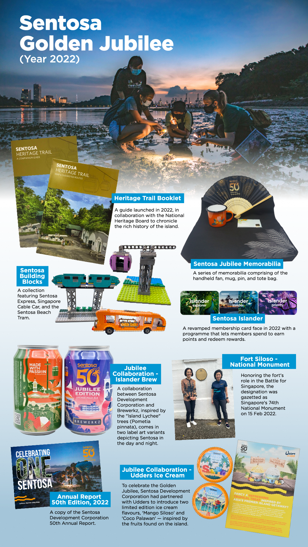 Sentosa Golden Jubilee 2022 infographic showing memorabilia, building blocks, brew cans, ice cream, and heritage trail booklets.